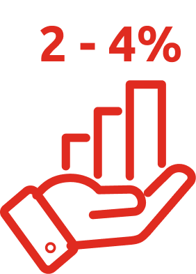 Repay comfortably without hurting your wallet